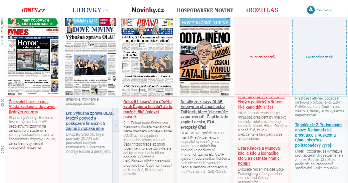 Sloupec pro noviny